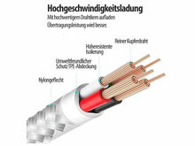 Laden Sie das Bild in den Galerie-Viewer, Multifunktions-Ladekabel für alle Ladebedürfnisse 8in1 USB-C/A zu USB-C/Micro-USB/Lightning