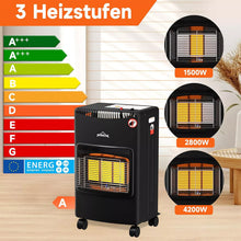 Laden Sie das Bild in den Galerie-Viewer, Gasheizofen – Effizient, mobil und leistungsstark. 4200 Watt!
