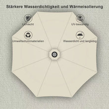 Laden Sie das Bild in den Galerie-Viewer, Sonnenschirm Ø300 cm mit Kurbel.