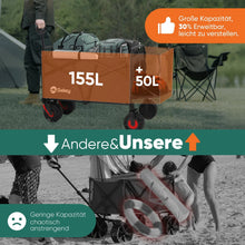 Laden Sie das Bild in den Galerie-Viewer, Bollerwagen Faltbar Gartenwagen Handwagen Strandwagen Klappbar Transportwagen