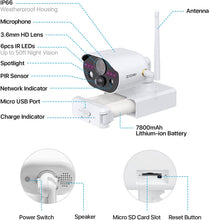 Laden Sie das Bild in den Galerie-Viewer, Kabellose WLAN Internet-Kamera mit Solarbetrieb - Akkubetrieb - Testen Sie 6 Wochen gratis!