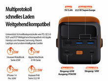 Laden Sie das Bild in den Galerie-Viewer, Stärkste tragbare Powerbank 60.000 mAh mit 65 Watt Schnell-Ladefunktionen. Smartphone 10 x laden.