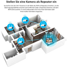 Laden Sie das Bild in den Galerie-Viewer, Überwachungskamera 4x Livebild Kamera Set mit 31 cm Monitor. 5 Megapixel. Schwenkbar. App.