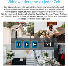 Laden Sie das Bild in den Galerie-Viewer, Überwachungskamera 4x Livebild Kamera Set mit 31 cm Monitor. 5 Megapixel. Schwenkbar. App.