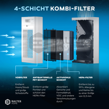 Laden Sie das Bild in den Galerie-Viewer, Viren - Luftreiniger 5in1 mit HEPA-Kombifilter, Aktivkohlefilter, Ionisator